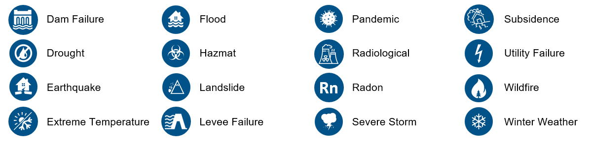 Hazard Profiles - State of West Virginia Hazard Mitigation Plan Update